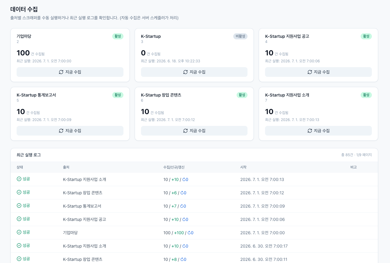 AI정부지원사업 매칭 시스템 데이터 수집 화면