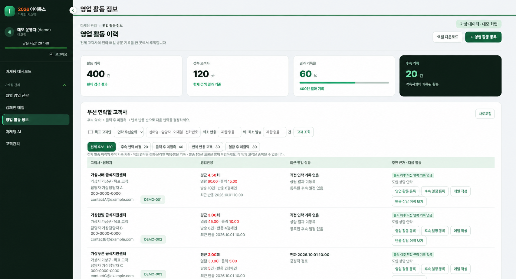영업 활동 — 우선 연락 고객과 후속 활동 이력 — 가상 데이터 예시