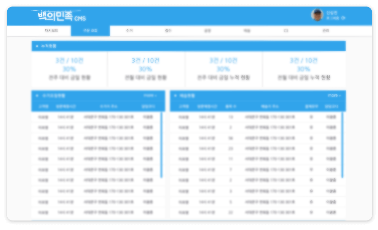 플랫폼 운영을 위한 관리자 서비스