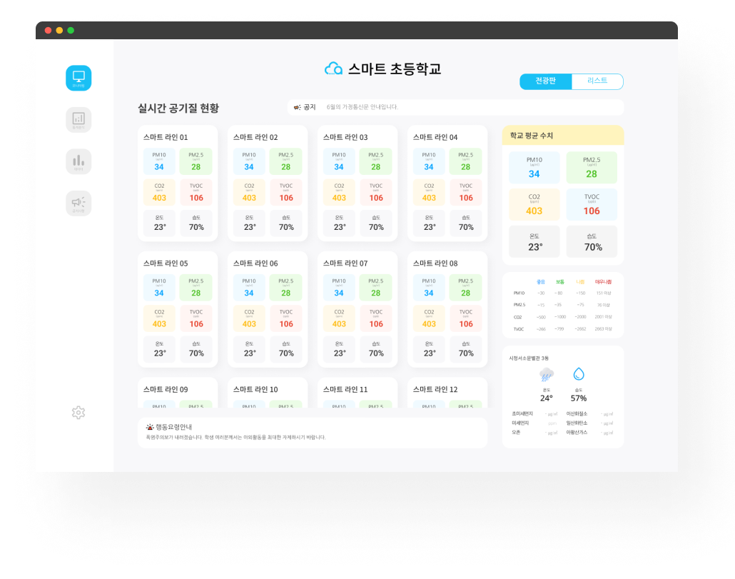 미세먼지 서비스 이미지