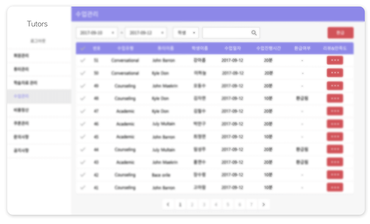 Platform for class status management