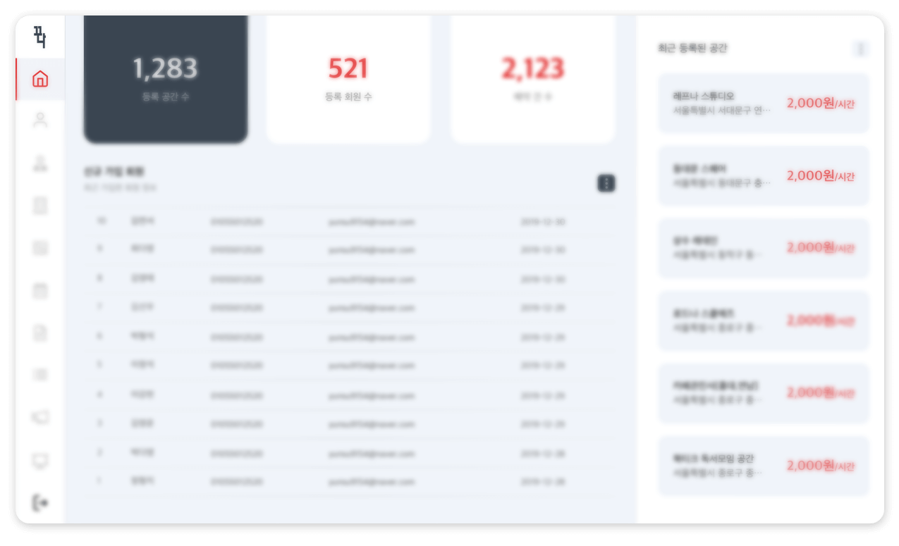 Platform Status Dashboard